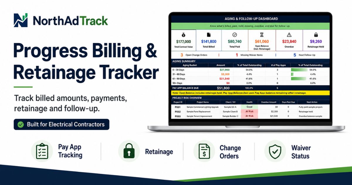 Progress Billing and Retainage Template showing billing periods, percentage complete, retainage held and payments received