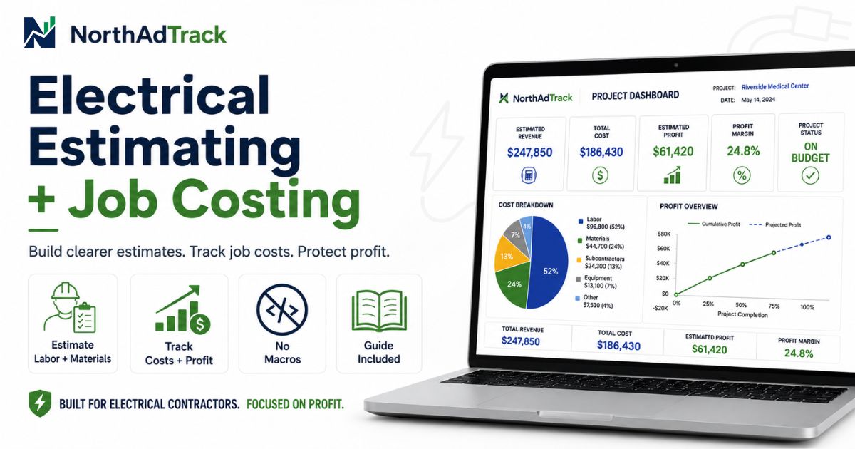 Electrical Estimate Template spreadsheet showing cost breakdown by division with labour, materials, markup and project total