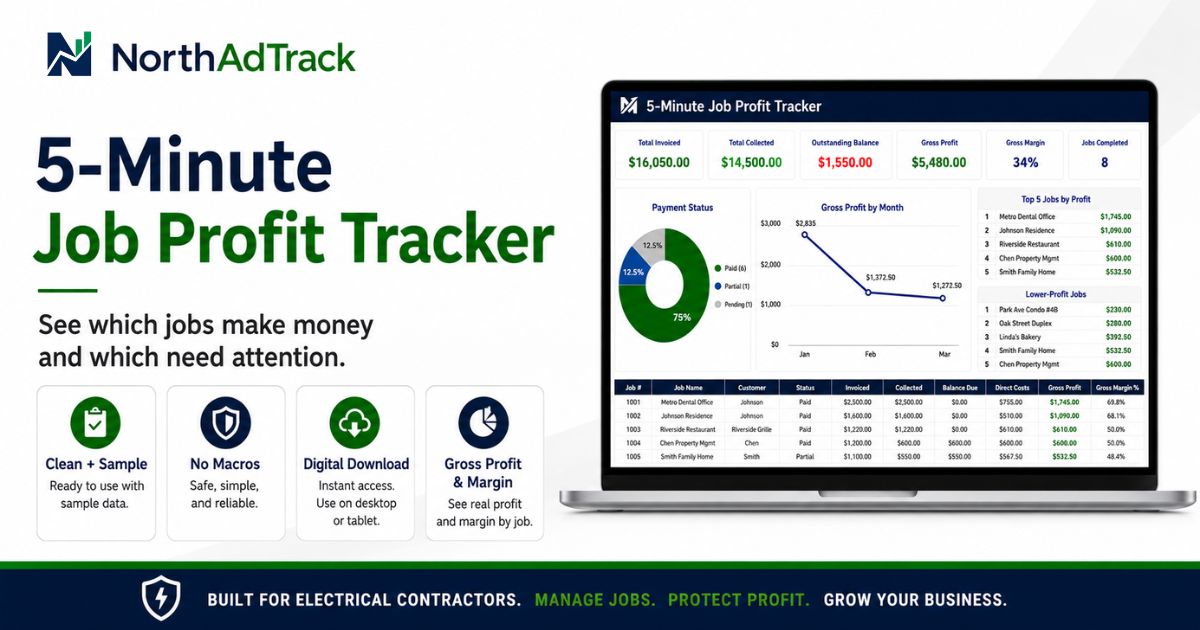 Job Profit Tracker spreadsheet showing budget vs actual costs, revenue and margin summary by job